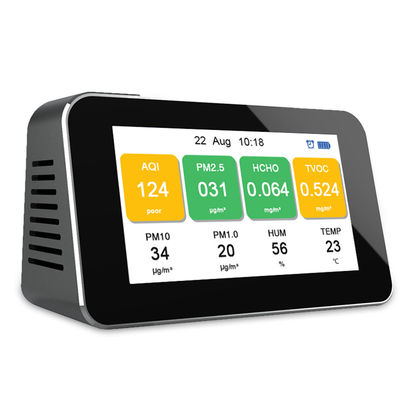 CO2 detector PM2.5/TVOC/HCHO monitor(DM601B)