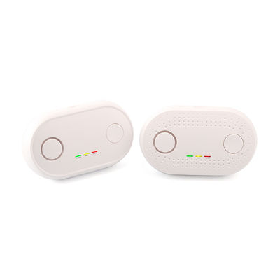 Wi-Fi Carbon Monoxide Detector(AJ-831W)