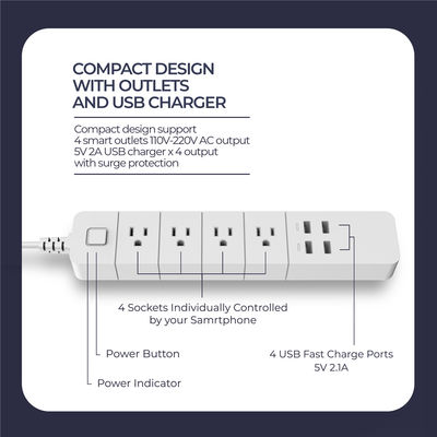 Power Strip 4x4 (US)