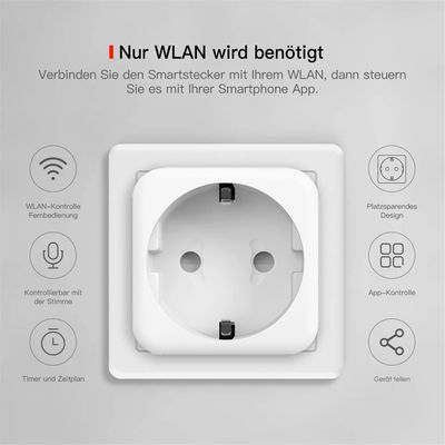 Wi-Fi MINI EU Smart Plug