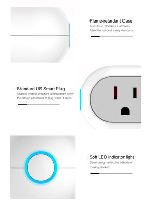 2 in 1 smart wifi plug with ETL certificate