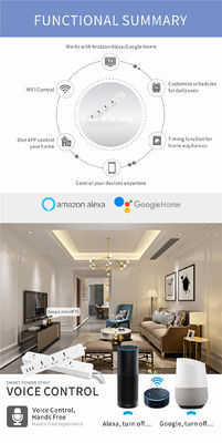 4 Way Multifunctional 10A Smart Wi-Fi Power Strip Sub-control Function