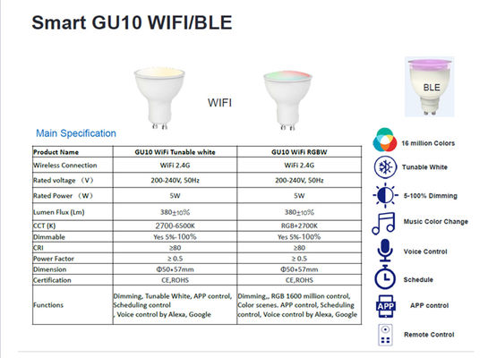 Smart GU10 Spotlight