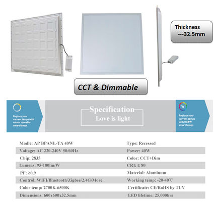 Smart 2x2 Back-Lit LED Panel 40W