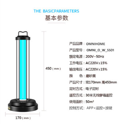 Smart Ultraviole Light(OMNI_O_M_SD01)