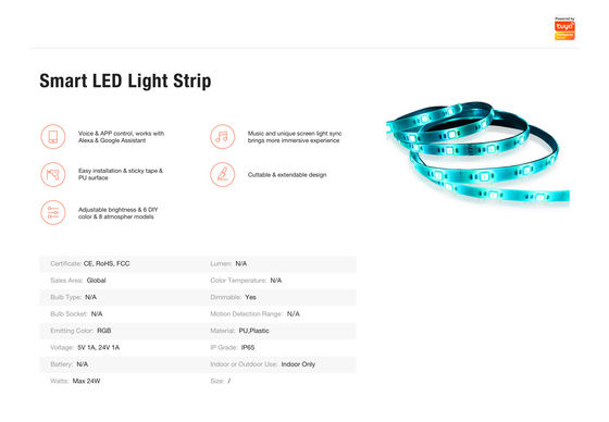 Smart LED Light Strip(BL1515-BL1517)