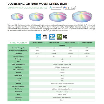 LED Smart Wi-Fi RGB Flush Mount Ceiling Light - ETL - APP/Voice Control