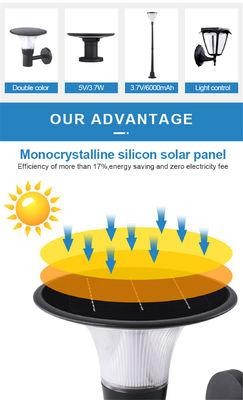 Smart RGB Solar Wall Light