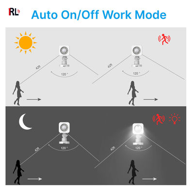 Tuya Smart Motion Triggered Flood Light suitable for outdoor