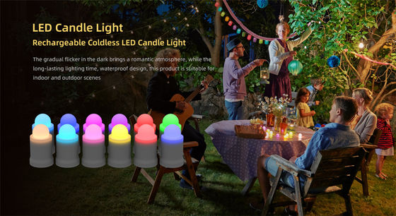 Wi-Fi Rechargeable Flameless Flickering LED Candle Light, Smart Battery Operated Waterproof Ambiance Lihgt