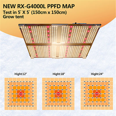 Samsung LM301B Quantum QB SF4000 Full Spectrum Led Grow Light