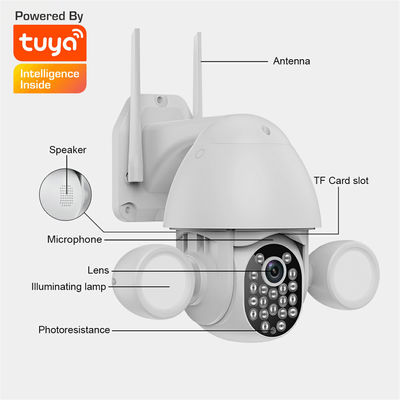 Smart Wireless 3.0MP Floodlight Camera