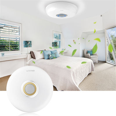 Smart Wi-Fi Ceiling Lamp