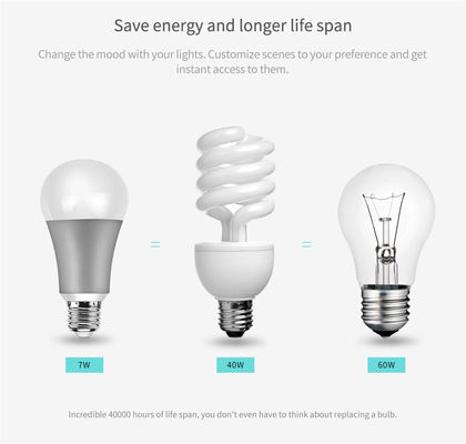 Wifi Smart Light Bulb 7w RGBCW