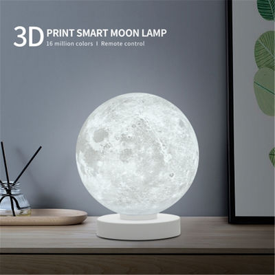 3D PRINT RGBW MOON / Earth RGBW