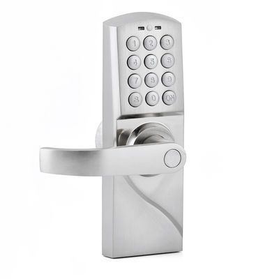 Smart Door Lock(M1W)