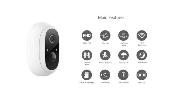 Smart Wireless Camera(E93C+E93F)