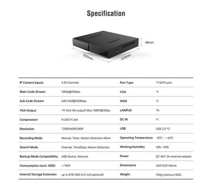 PoE NVR Kits 4CH(MP1104TY)