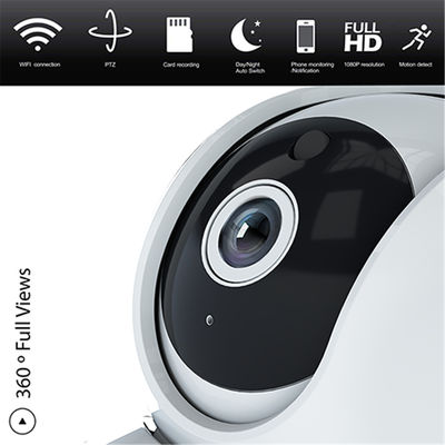 Wi-Fi 1080p PTZ Security Camera(B07WTXXFQY)