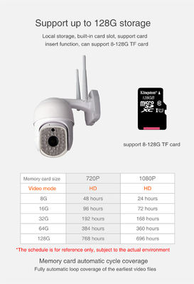 Security Waterproof Wi-Fi CCTV Camera Smart Life APP Outdoor 1080P Powered by Tuya_copy(JV-TY212Q82(Q21))