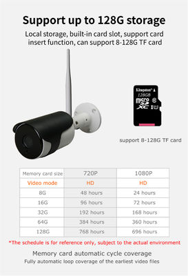 3MP New arrival security system outdoor Tuya App wifi Kit H.265