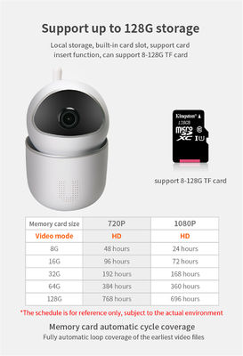 HD 3MP IP Wireless Wi-Fi Smart Camera Night Vision With Speaker Motion Baby Monitoring Home Security