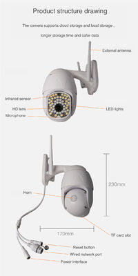 Smart Life APP Outdoor 1080P Security Waterproof Wi-Fi CCTV Camera Powered by Tuya(JV-TY212Q62(Q21))