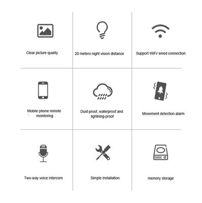 Unistone 2MP WIFI Dual Light Speed Dome(US-SDO202DL)