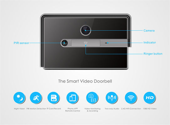 Unistone 2M Video doorbell with Dingdong with 10000mAh Battery(US-VD201)