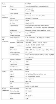 Face Recognition and Temperature Measurement Integrated Machine