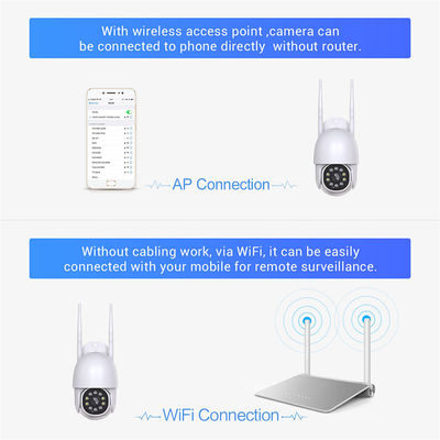 Unistone 2/3MP WIFI Dual Light Speed Dome with AI Human Detection  Product model:CA0242 Communication type:Wi-Fi Passed