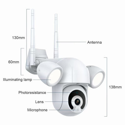 Smart Courtyard Light Wi-Fi Camera(KS-X8)