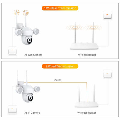 Smart Courtyard Light Wi-Fi Camera(KS-X8)