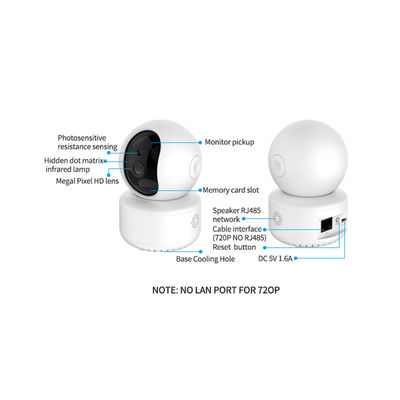 2MP Wireless Indoor Smart Wi-Fi PTZ Camera(US-IW02)
