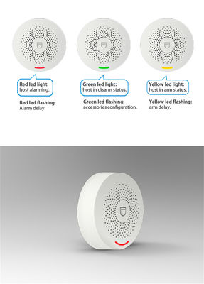 Wi-Fi Home Security Alarm System(PW-150)