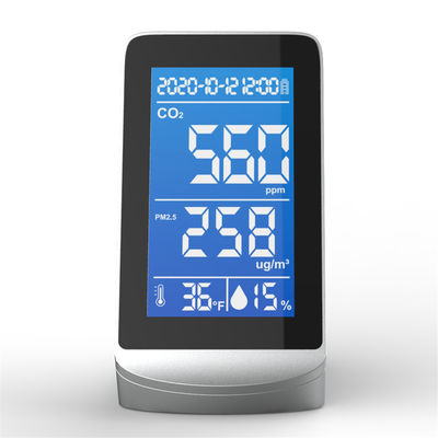 Multi-gas CO2 Detector PM2.5 Monitor(DM72D)