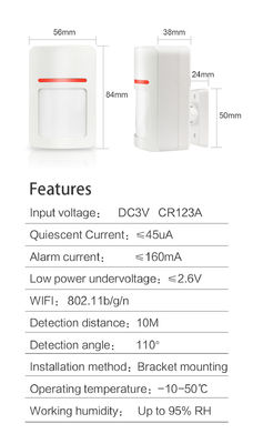 Wi-Fi Motion Sensor(HW400A)