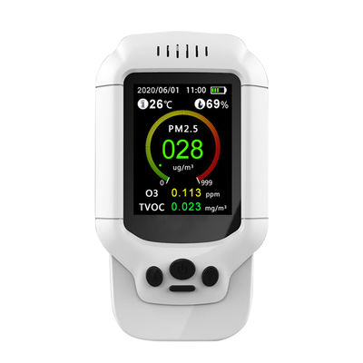 model for O3 ozone detector to Europe market(DM502-3)