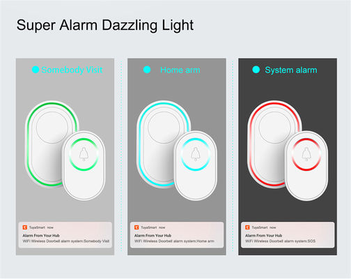 Intelligent Wireless Tuya Wi-Fi Doorbell Home Alarm Doorbell Remote Smart Door Bell Chime EU UK US AU Plug Optional