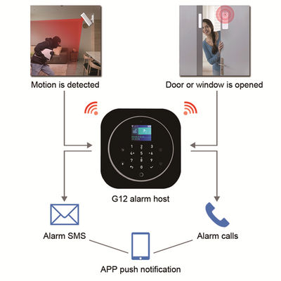 Home Alarm System Wi-Fi GSM Alarm Intercom Remote Control 433MHz Detectors IOS Android Tuya APP Control Touch Keypad