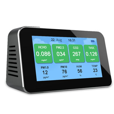 CO2 detector PM2.5/TVOC/HCHO monitor(DM601B)