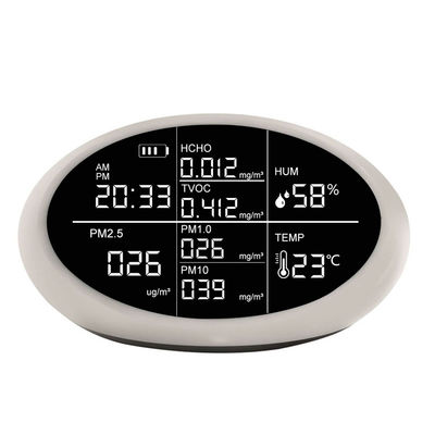 Air Quality Monitor For PM2.5 HCHO TVOC