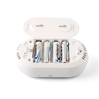 Wi-Fi Carbon Monoxide Detector(AJ-831W)