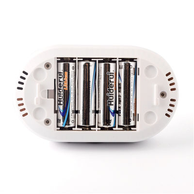 Wi-Fi Carbon Monoxide Detector(AJ-831W)