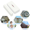 SONOFF Smart Home Alarm Security System With 433Mhz Door Window Wireless Automation Modules Sensor Compatible